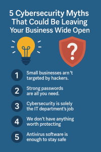 5 Cybersecurity Myths That Could Be Leaving Your Business Wide Open