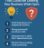 5 Cybersecurity Myths That Could Be Leaving Your Business Wide Open